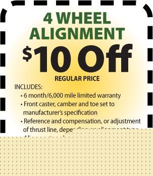 Alignment Coupon